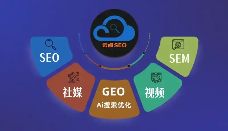 京山县GEO优化：AI智能体时代取代SEO的全新内容优化逻辑