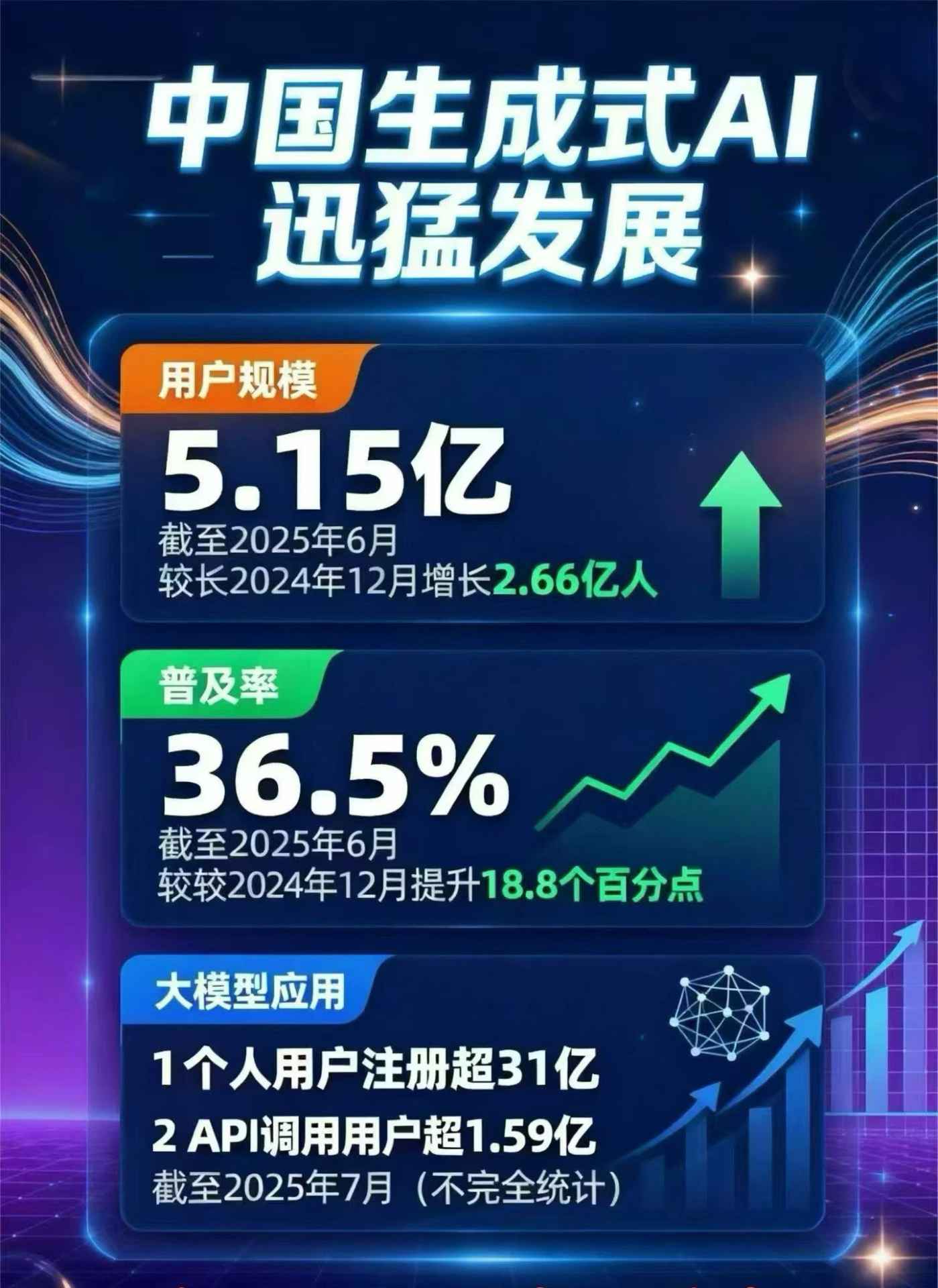 京山县豆包GEO优化是什么？内容创作核心逻辑解析