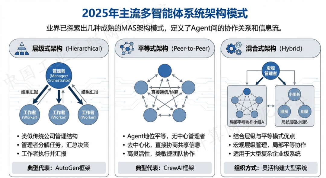 京山县 AI 智能体商业应用探析：智能自主程序助力企业数字化升级