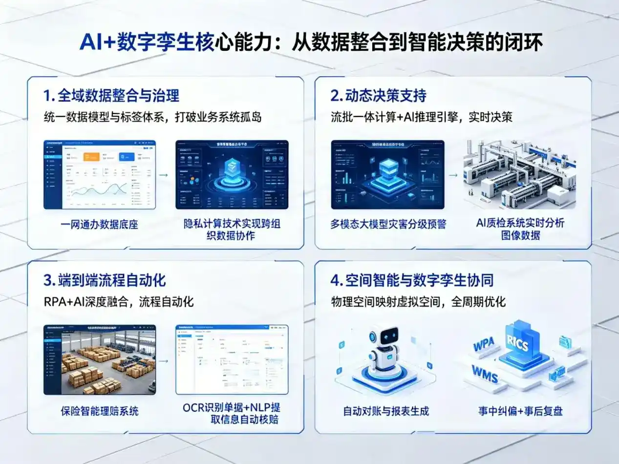 AI大模型落地优化服务｜解决京山县企业大模型响应慢、输出不准、成本偏高问题