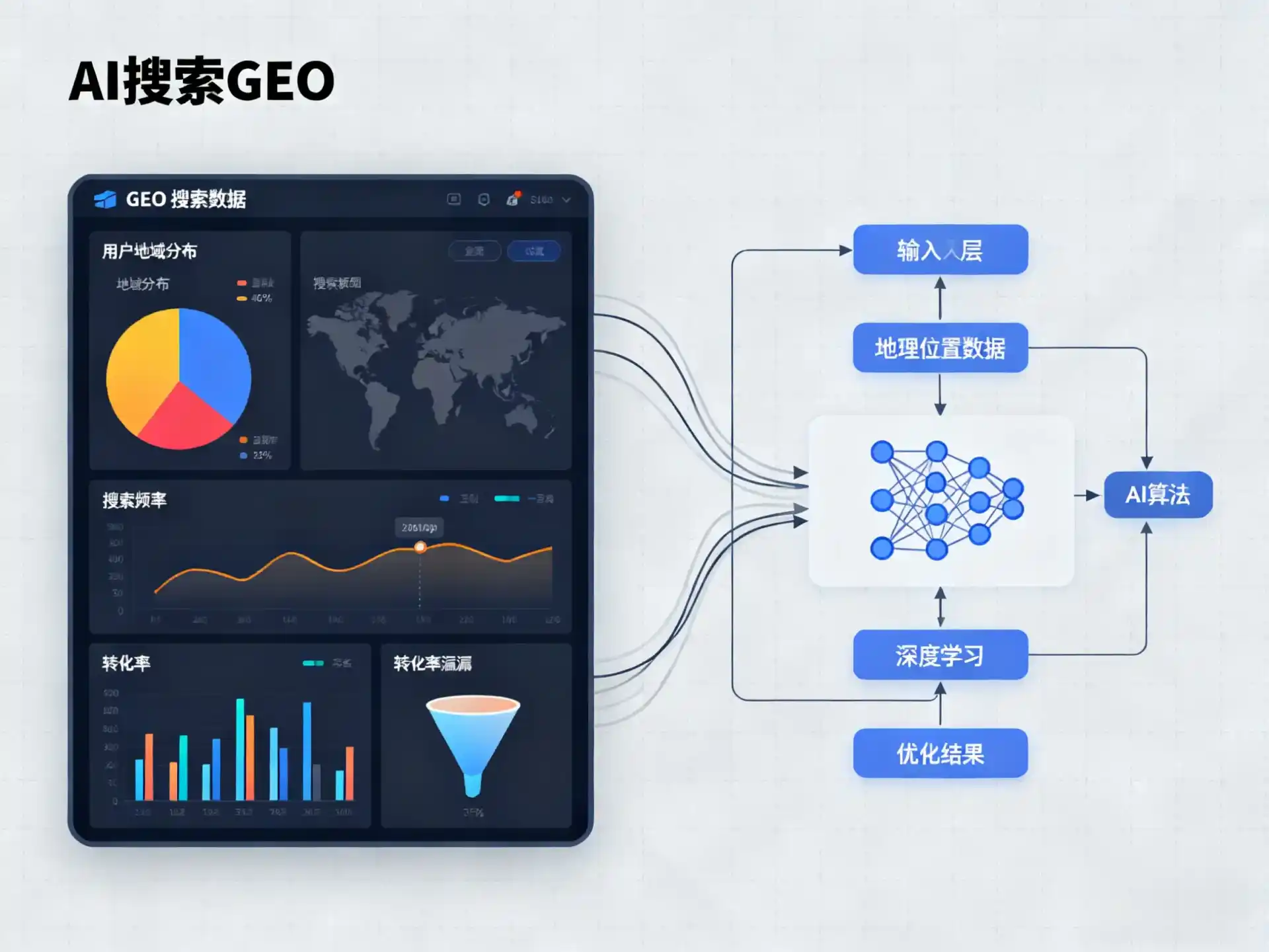 京山县GEO优化服务商该如何筛选？生成式引擎优化行业实践观察