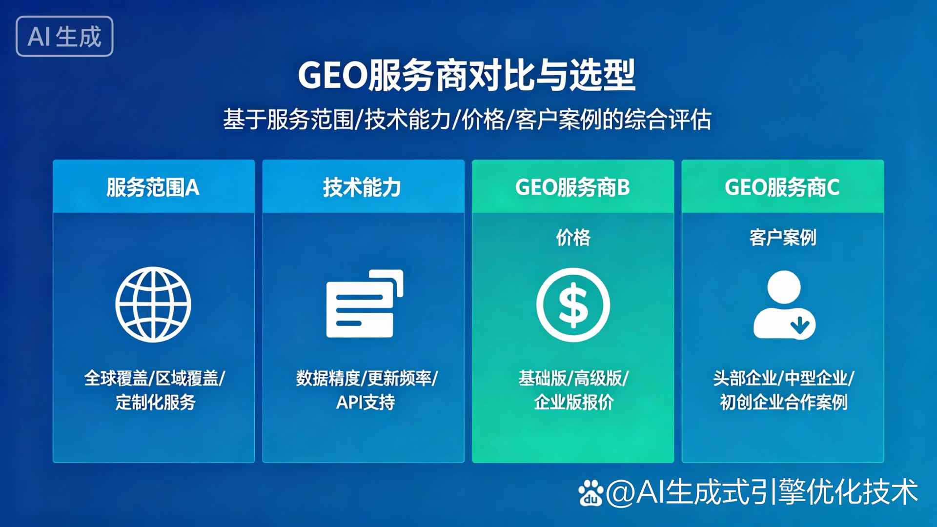 京山县GEO优化服务商该如何选择？聊聊生成式引擎优化行业现状